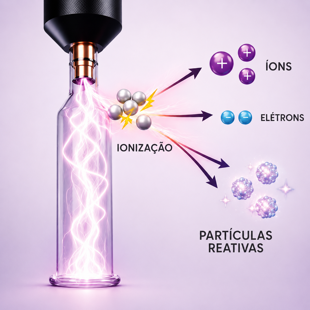 Smart Maximus Plasma - equipamento ou aplicação